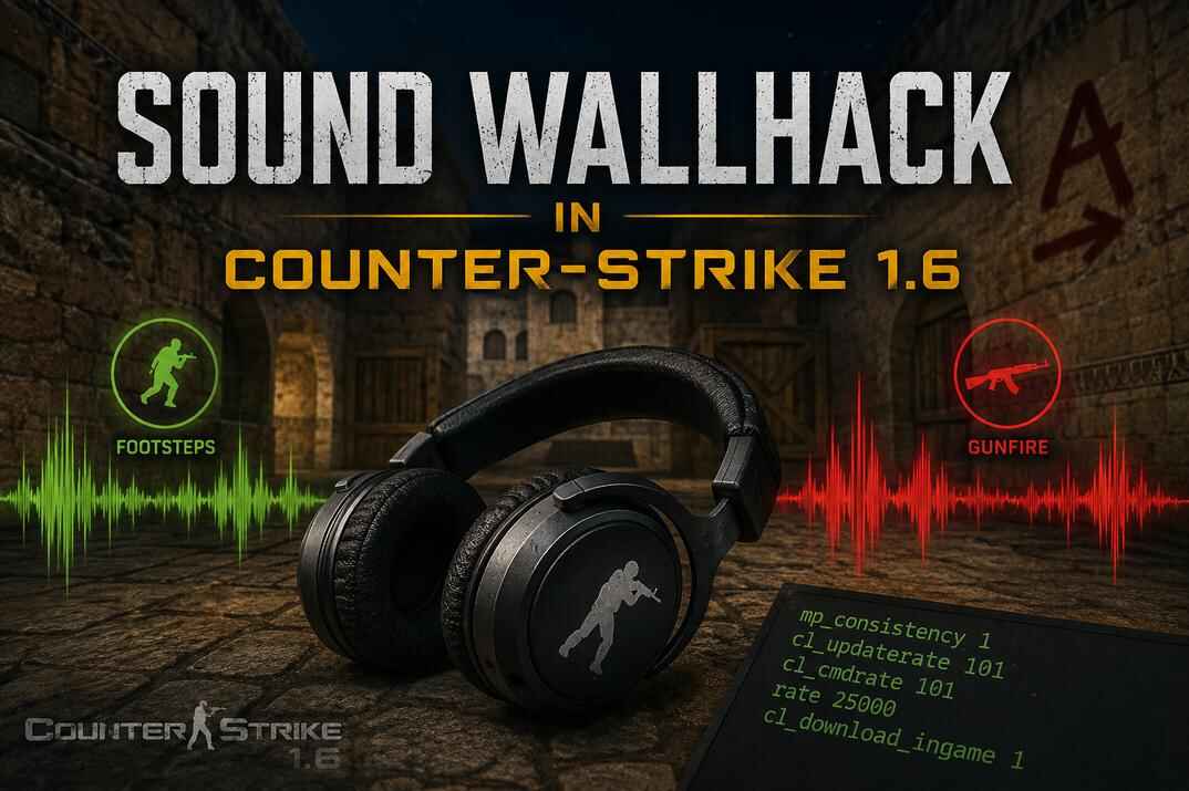 Sound WallHack guide image for Counter-Strike 1.6 with headphones, footsteps waveform, gunfire waveform, and classic CS-style background.