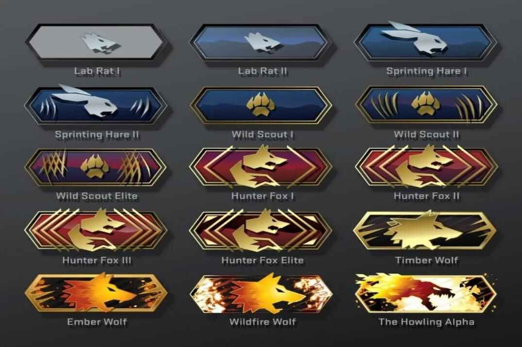 CS:GO Danger Zone ranks from Lab Rat I to The Howling Alpha
